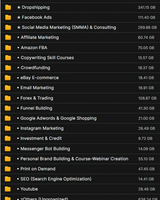 Andrew Tate + Top 1000 Online Guru Courses (2TB of Video Files)